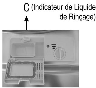 CURTISS MLVF1249DL2 - Quand Remplir le Bac à liquide de rincage - 1