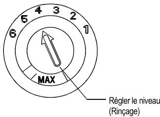 CURTISS MLVF1249DL2 - Réglage du Distributeur de Liquide de Rincage - 1