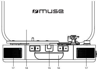 MUSE MT-201 DG - Utiliser le mode d'entree auxiliaire - 2