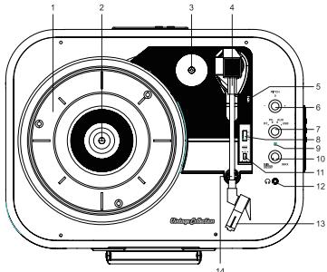 MUSE MT-201 DG - Utiliser le mode d'entree auxiliaire - 1
