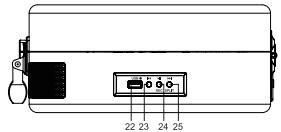 MUSE MT-201 DG - Utiliser le mode d'entree auxiliaire - 4