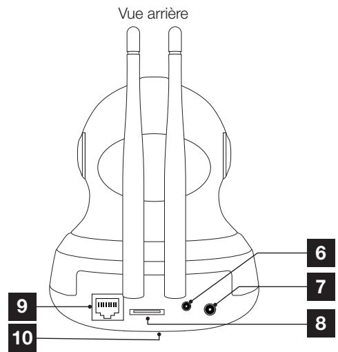 AVIDSEN CAMERA SÉCURITÉ INTÉRIEURE MOTORISÉE - 1- Contenu du KIT - 3