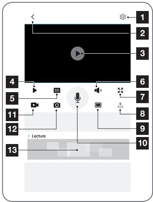 AVIDSEN CAMERA SÉCURITÉ INTÉRIEURE MOTORISÉE - - Configuration - 2
