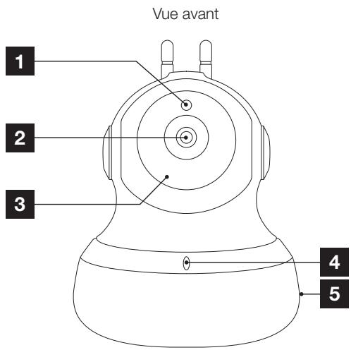 AVIDSEN CAMERA SÉCURITÉ INTÉRIEURE MOTORISÉE - 1- Contenu du KIT - 2