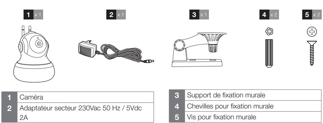AVIDSEN CAMERA SÉCURITÉ INTÉRIEURE MOTORISÉE - 1- Contenu du KIT - 1
