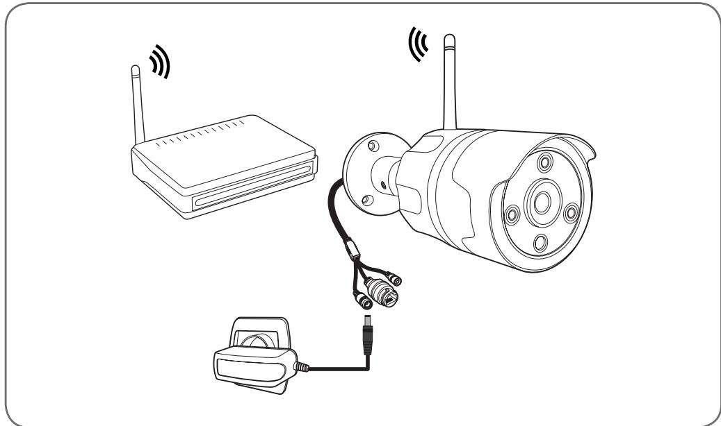 AVIDSEN CAMERA SÉCURITÉ EXTÉRIEURE FIXE - - CONNEXION DE LA CAMÉRA - 1