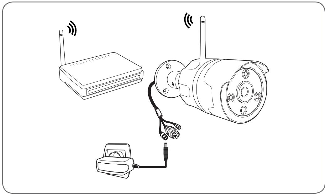AVIDSEN CAMERA SÉCURITÉ EXTÉRIEURE FIXE - - CONEXIÓN DE LA CÁMARA - 1