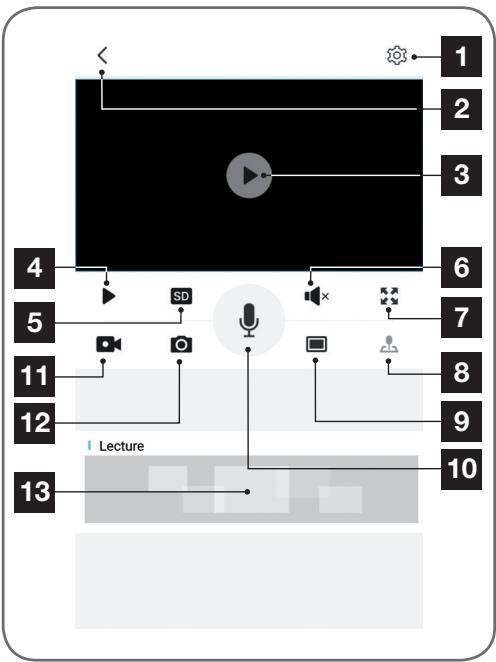 AVIDSEN CAMERA SÉCURITÉ EXTÉRIEURE FIXE - - VIDEO IN DIRETTA - 1