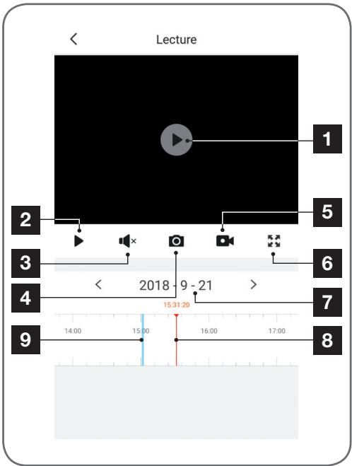 AVIDSEN CAMERA SÉCURITÉ EXTÉRIEURE FIXE - E - VERWENDUNG - 1