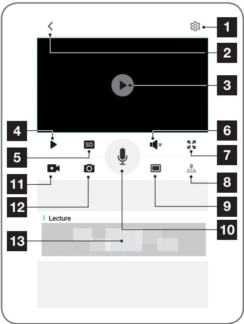 AVIDSEN CAMERA SÉCURITÉ EXTÉRIEURE FIXE - - LIVE VIDEO - 1