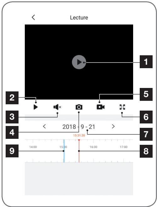 AVIDSEN CAMERA SÉCURITÉ EXTÉRIEURE FIXE - - VISUALIZZAZIONE DEI VIDEO SALVATI DALLA TELECAMERA - 1