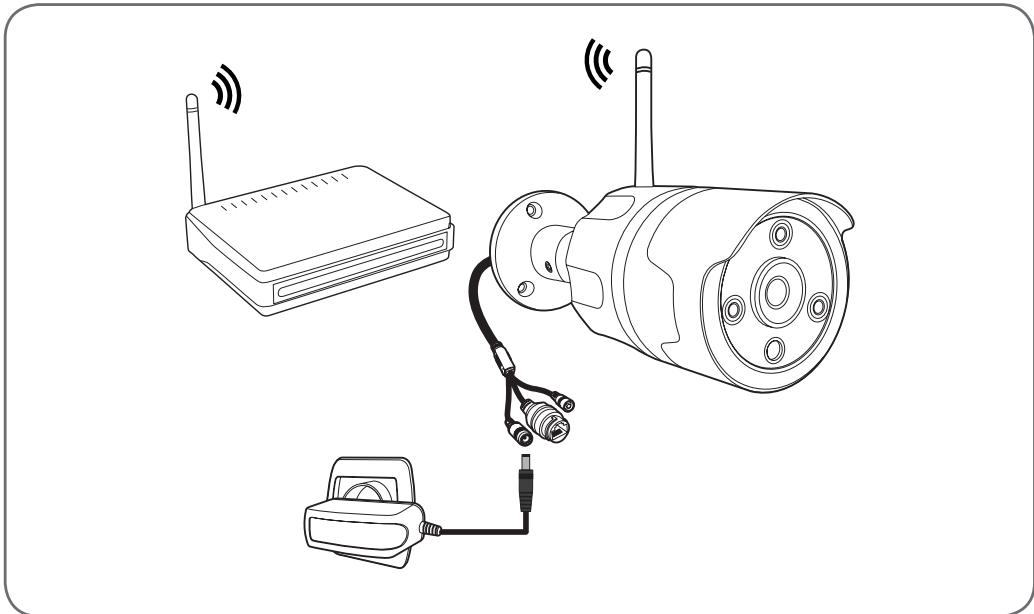 AVIDSEN CAMERA SÉCURITÉ EXTÉRIEURE FIXE - - ANSCHLUSS DER KAMERA - 1