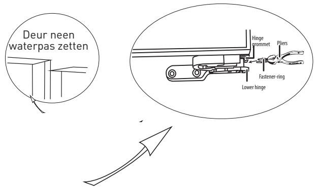 VALBERG 4D 468 A+ DX625C - Lijst met gereedschap dat door de gebruiker voorzien dient te worden - 2