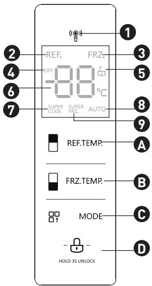 VALBERG 4D 468 A+ DX625C - Functions - 1