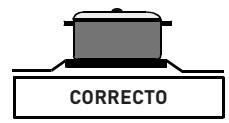 VALBERG GC 60 4CC S701T - Uso de quemadores de la placado cocción - 8
