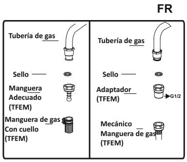 VALBERG GC 60 4CC S701T - Conexión de gas butano (G30) – propano (G31) - 1