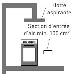 VALBERG GC 60 4CC S701T - Évacuation des gaz brûlés - 3