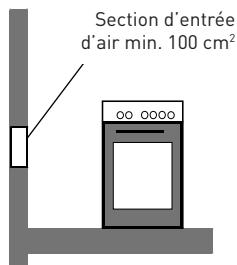 VALBERG GC 60 4CC S701T - Évacuation des gaz brûlés - 1
