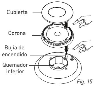 VALBERG GC 60 4CC S701T - Uso de quemadores de la placado cocción - 5