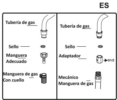 VALBERG GC 60 4CC S701T - Conexión de gas butano (G30) – propano (G31) - 3