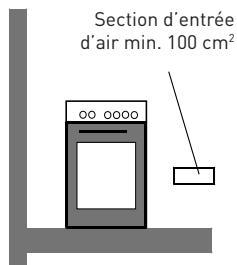 VALBERG GC 60 4CC S701T - Évacuation des gaz brûlés - 2