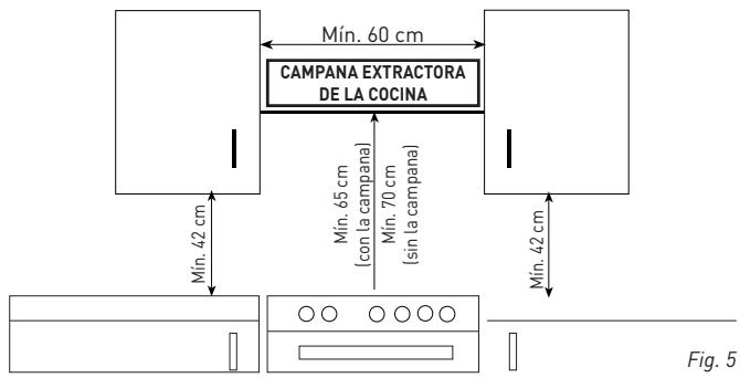 VALBERG GC 60 4CC S701T - Evacuación de los gases de combustión - 5