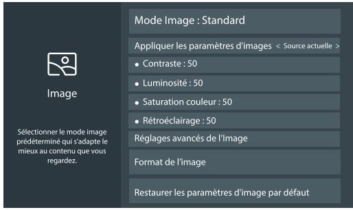 HISENSE H55A6500 - Utilisation du menu Image - 1