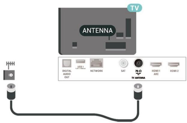 PHILIPS 58PUS6203 - Antenne - 1
