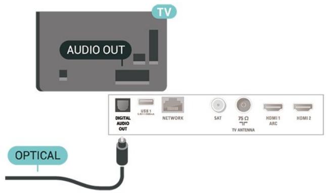 PHILIPS 58PUS6203 - Sortie audio numérique : optique - 1