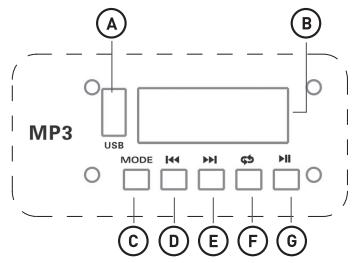 NOVISTAR CURVE SYSTEM - 3