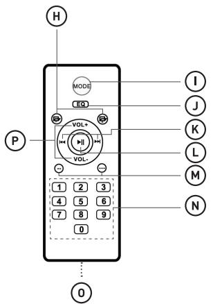 NOVISTAR CURVE SYSTEM - 4