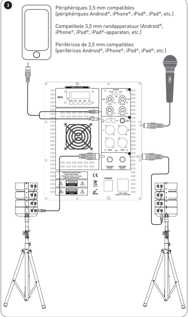NOVISTAR CURVE SYSTEM - 8