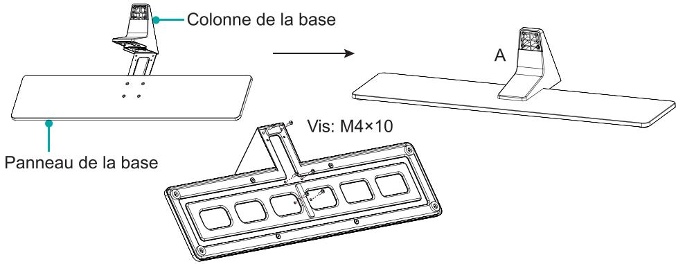 HISENSE H50A6550 - Remarque : - 2