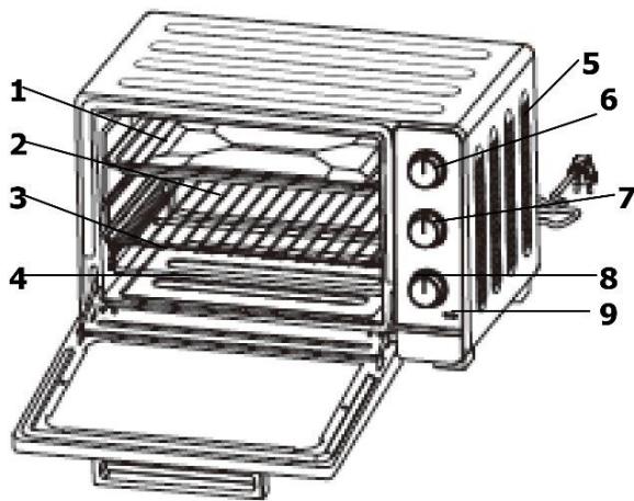 BRANDT FC 16 CW - De oven: - 1