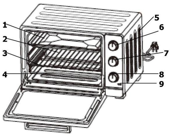BRANDT FC 16 CW - c) Descripción del aparato - 1