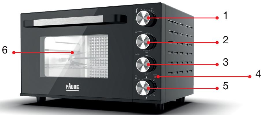 FAURE FO-301M1 - BASIC PRECAUTIONS - 6