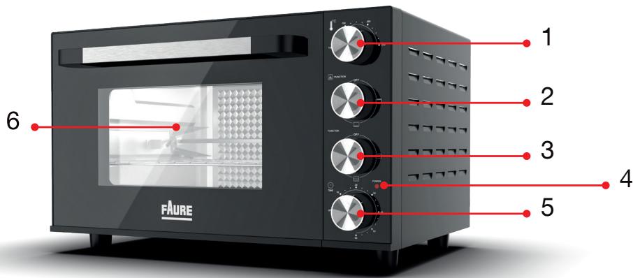 FAURE FO-301M1 - PRECAUTIONS DE BASE - 1