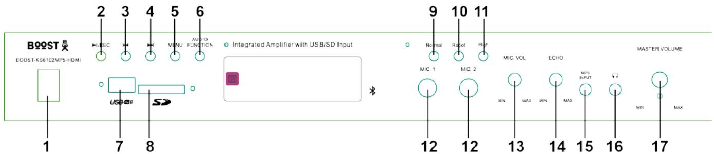 BOOST KS6102 MP5 - Frontal - 1