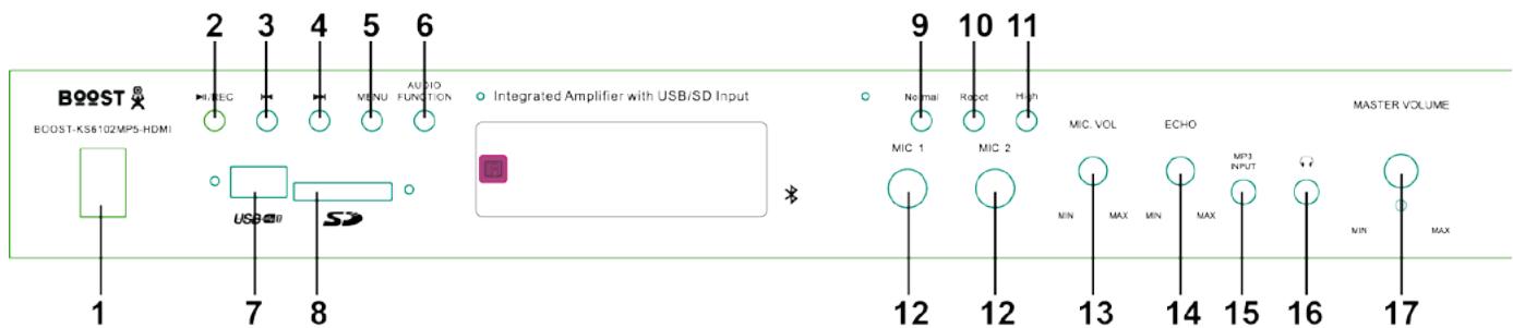BOOST KS6102 MP5 - Façade - 1