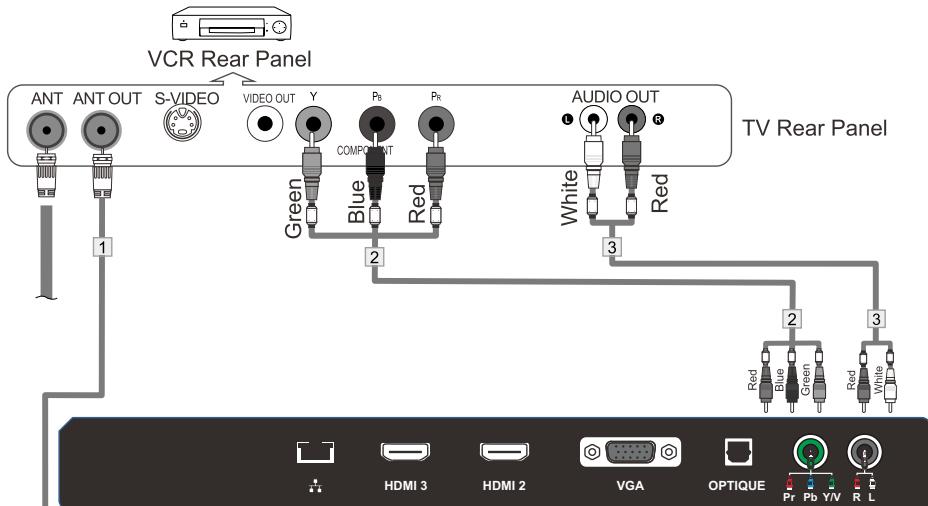 POLAROID 32 - Connecting VCR - 1