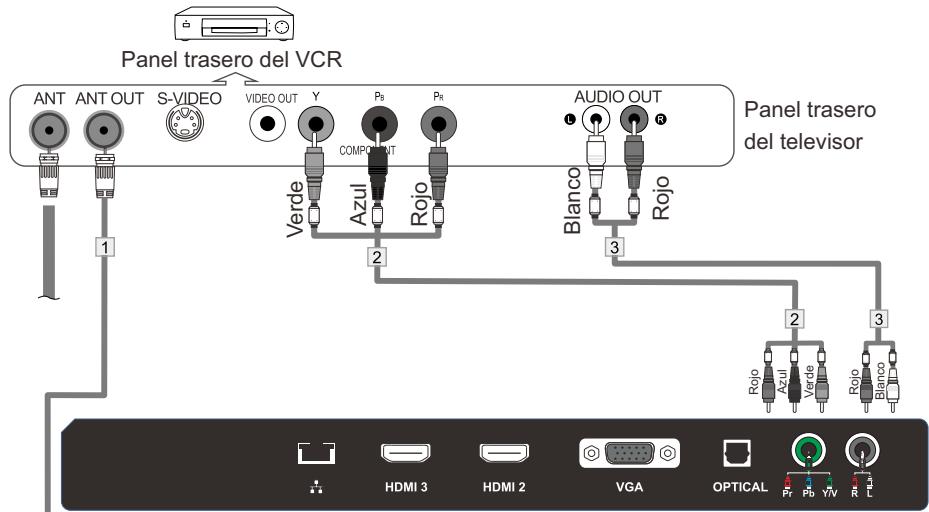 POLAROID 32 - Conexión del VCR - 1