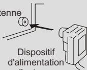 POLAROID 32 - Comment assembler le support - 2