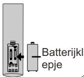 POLAROID 32 - Batterijen installeren - 3