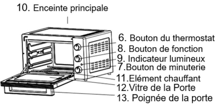 ARTHUR MARTIN AMF 488 - DESCRIPTION : - 2