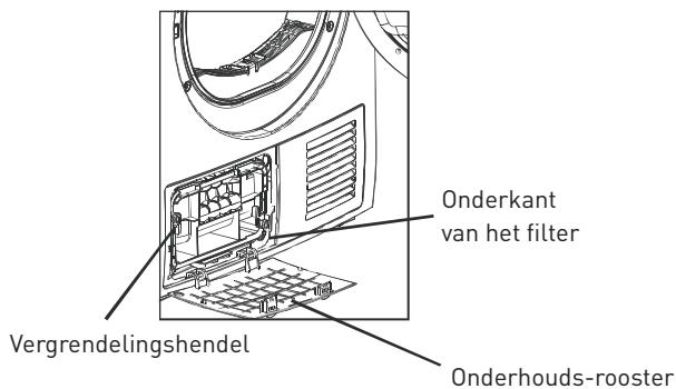HIGH ONE DC 7 B W566C - Reiniging van de onderkant van het filter - 1