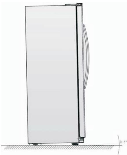 VALBERG SBS 562 A+ WD DX180C - ADVERTENCIA : - 1