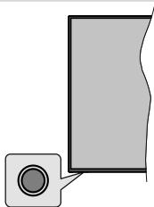 EDENWOOD ED50C00UHD-VE - Commande et fonctionnement du téléviseur - 1
