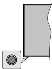 EDENWOOD ED50C00UHD-VE - TV-Steuerung & Betrieb - 1
