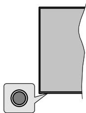EDENWOOD ED50C00UHD-VE - Control y Funcionamiento del Televisor - 1