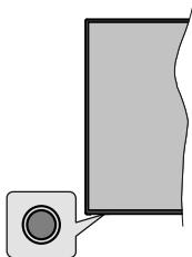 EDENWOOD ED55C00UHD-VE - TV-bediening - 1